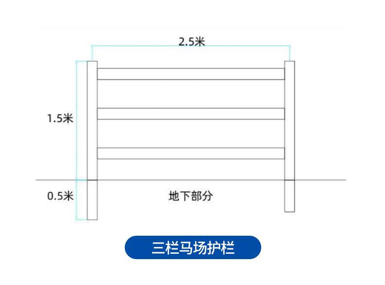 马场护栏-结构图2.jpg